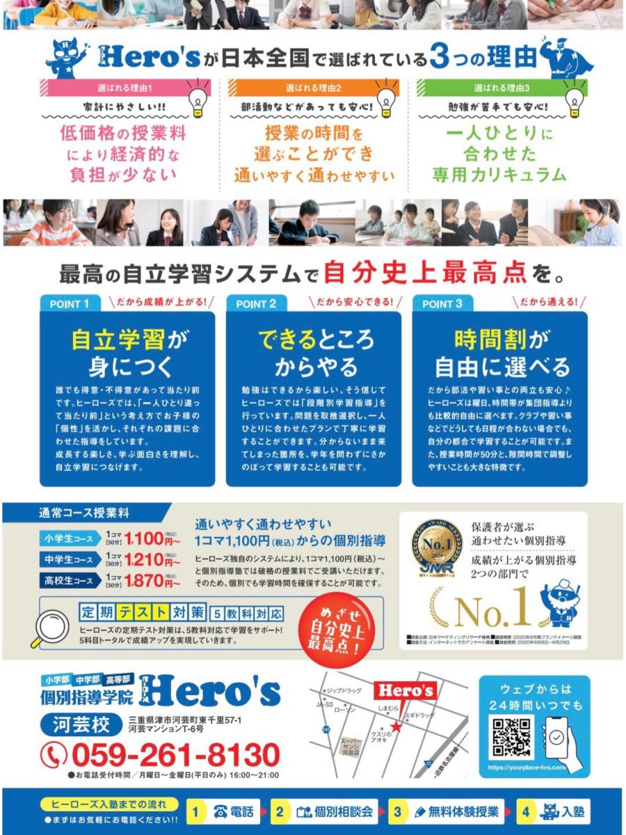 【ヒーローズが選ばれる3つの特徴】
① 通いやすい授業料
個別指導でありながら、できるだけ負担を抑えた料金設定を心がけています。継続して通いやすい環境を整えているため、学習の習慣化がしやすいと好評です。
② 授業時間が自分で選べる個別指導
部活動や習い事との両立がしやすいよう、柔軟に時間を選んで通っていただけます。生徒さんの予定に合わせて無理なく続けられるのがヒーローズの強みです。
③ 一人一人に合わせた専用カリキュラム
「何が苦手なのか」「どこでつまずいているのか」を丁寧に分析し、
生徒さんごとに最適な 学習対策 を実施。講師が学力や性格に寄り添いながら指導することで、効率よく成績向上を目指します。
当教室では、成績アップはもちろん、
“わかった!” “できた!” を積み重ねていけるよう、講師一同、生徒さんに真摯に向き合いながらサポートしています
ヒーローズ河芸校では、地域の皆さまにより良い 学習環境 を提供できるよう、日々 授業・指導 の質を高める取り組みを行っています
多くの生徒さんに選ばれている理由には、ヒーローズならではのこだわりがあります。
ただいま 体験授業無料受付中 です!
ぜひ一度、教室の雰囲気や指導の質を体感してみてください!皆さまとお会いできる日を心よりお待ちしております️
ーーーーーーーーーーーーーーーーー
個別指導塾・学習塾
Hero’s河芸校
OPEN 16:00〜22:00(月-金)
059-261-8130
@heros_kawagekou
三重県津市河芸町東千里57-1
河芸マンションT-6号
駐車場 マンション敷地内の50番
自転車置き場あり
ーーーーーーーーーーーーーーーーー