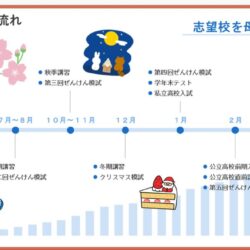 【Hero’s津江戸橋校】